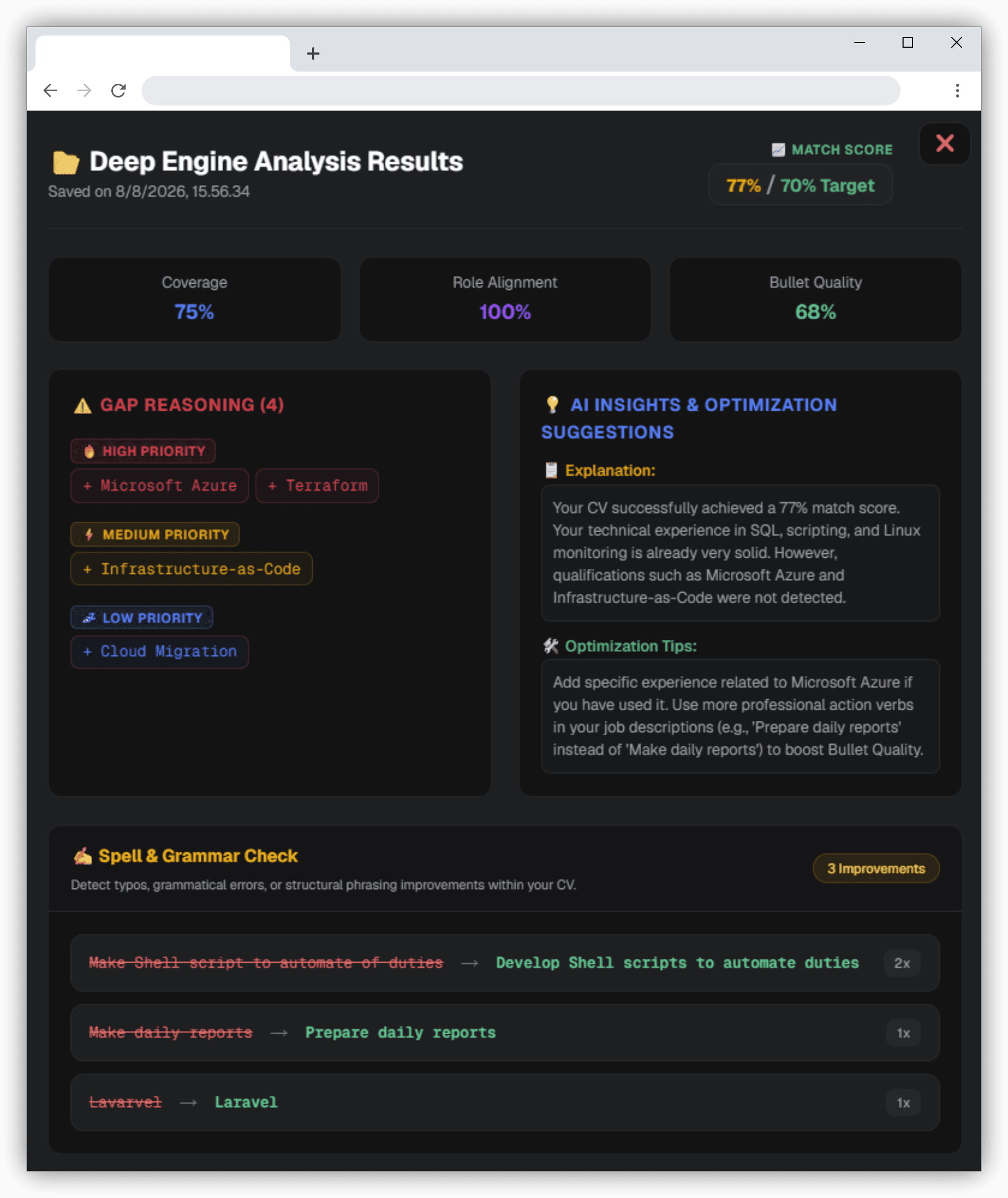 Lembara Analysis Result Demo